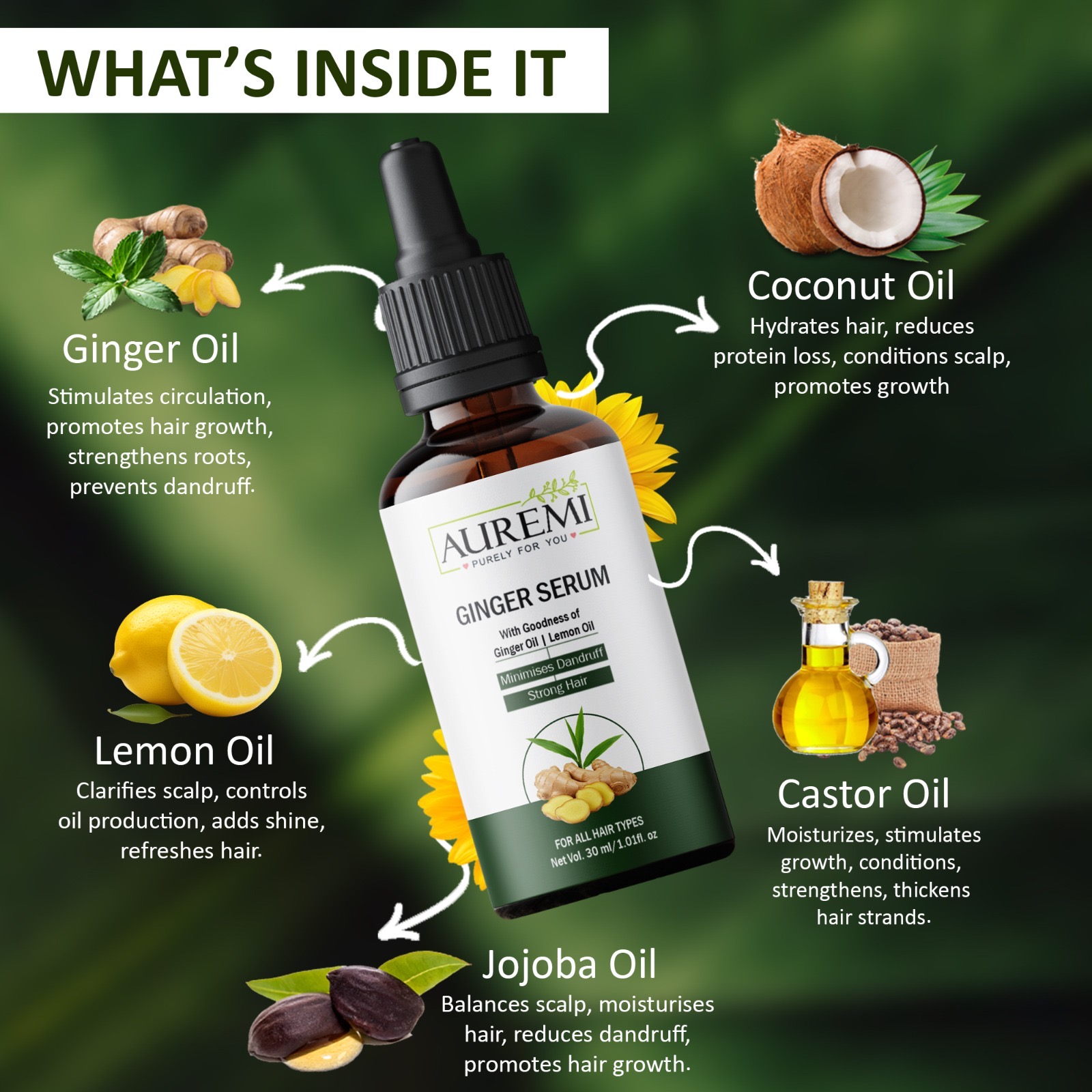 Ginger Serum - Image 2